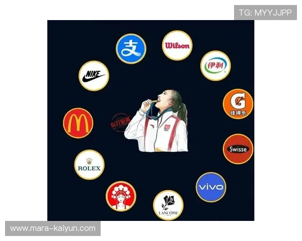 运动饮料品牌赞助运动员费用曝光，年度代言费最高达千万