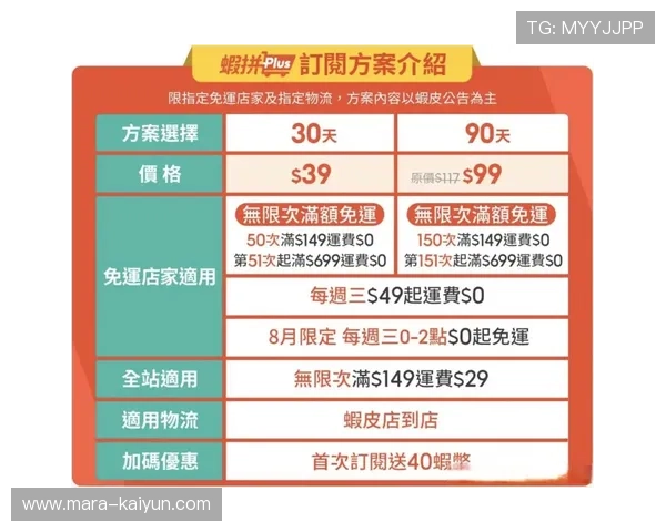 订阅制服务模式兴起，降低中小型赛事转播门槛